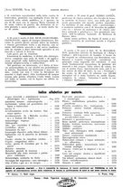 giornale/PUV0041812/1931/V.2/00000261
