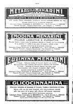 giornale/PUV0041812/1931/V.2/00000396