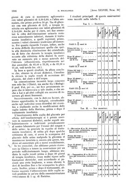 Il policlinico. Sezione pratica periodico di medicina, chirurgia e igiene