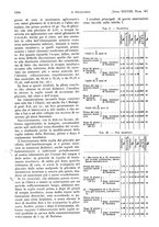 giornale/PUV0041812/1931/V.2/00000400