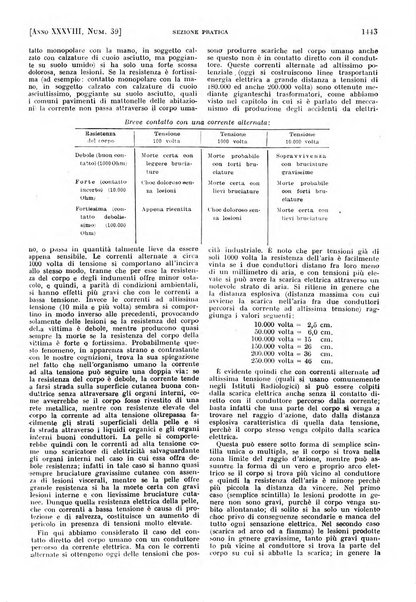 Il policlinico. Sezione pratica periodico di medicina, chirurgia e igiene