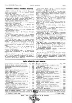 giornale/PUV0041812/1931/V.2/00000737