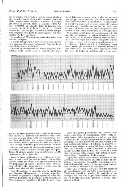 Il policlinico. Sezione pratica periodico di medicina, chirurgia e igiene