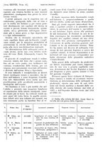 giornale/PUV0041812/1931/V.2/00000781