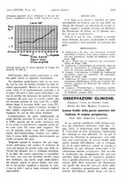 giornale/PUV0041812/1931/V.2/00000827