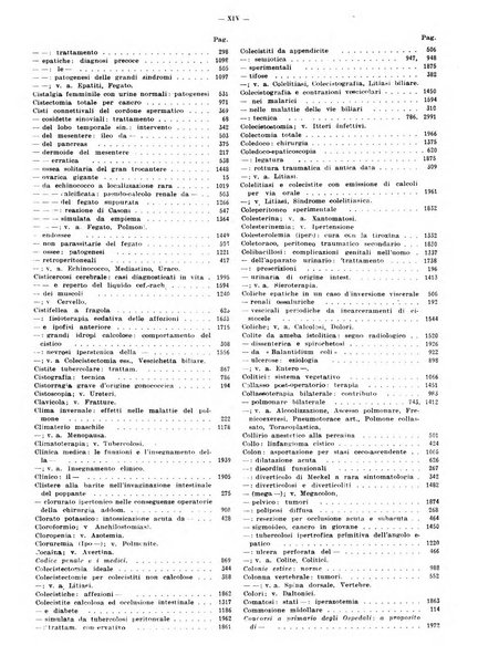 Il policlinico. Sezione pratica periodico di medicina, chirurgia e igiene