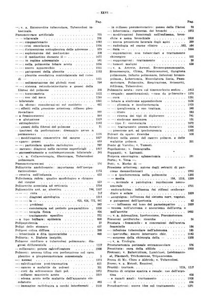 Il policlinico. Sezione pratica periodico di medicina, chirurgia e igiene