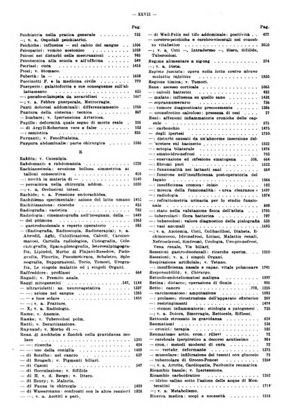 Il policlinico. Sezione pratica periodico di medicina, chirurgia e igiene