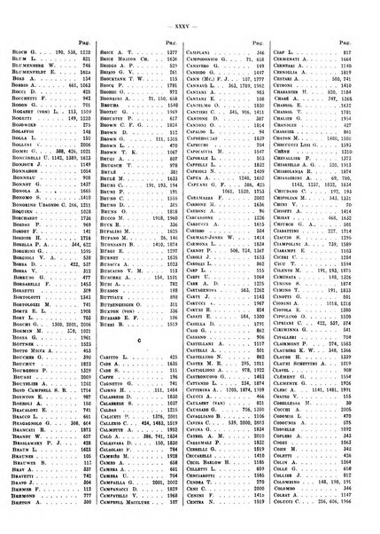 Il policlinico. Sezione pratica periodico di medicina, chirurgia e igiene