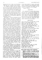 giornale/PUV0041812/1932/V.1/00000102