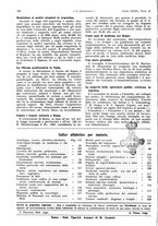 giornale/PUV0041812/1932/V.1/00000182