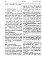 giornale/PUV0041812/1932/V.1/00000224