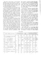 giornale/PUV0041812/1932/V.1/00000280