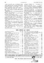 giornale/PUV0041812/1932/V.1/00000482