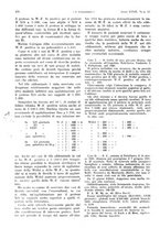 giornale/PUV0041812/1932/V.1/00000572