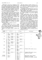 giornale/PUV0041812/1932/V.1/00000573