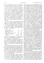 giornale/PUV0041812/1932/V.1/00000672