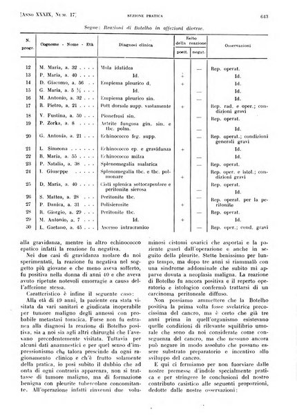 Il policlinico. Sezione pratica periodico di medicina, chirurgia e igiene