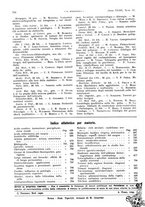 giornale/PUV0041812/1932/V.1/00000830