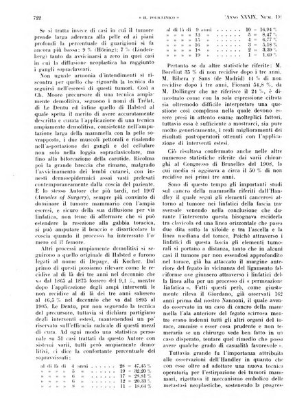 Il policlinico. Sezione pratica periodico di medicina, chirurgia e igiene