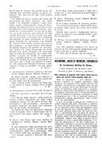 giornale/PUV0041812/1932/V.1/00000902