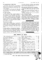 giornale/PUV0041812/1932/V.1/00001006