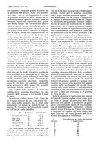 giornale/PUV0041812/1932/V.1/00001171