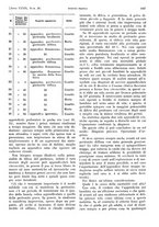 giornale/PUV0041812/1932/V.1/00001173