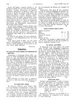 giornale/PUV0041812/1932/V.2/00000212