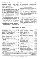 giornale/PUV0041812/1932/V.2/00000349