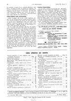 giornale/PUV0041812/1933/V.1/00000048