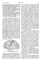 giornale/PUV0041812/1933/V.1/00000079