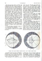 giornale/PUV0041812/1933/V.1/00000236