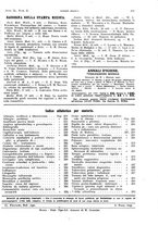 giornale/PUV0041812/1933/V.1/00000271