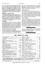 giornale/PUV0041812/1933/V.1/00000403