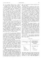 giornale/PUV0041812/1933/V.1/00000461