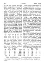 giornale/PUV0041812/1933/V.1/00000586