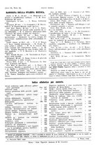 giornale/PUV0041812/1933/V.1/00000623