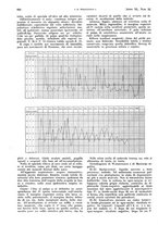 giornale/PUV0041812/1933/V.1/00000674