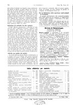 giornale/PUV0041812/1933/V.1/00000804