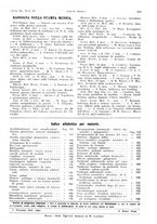 giornale/PUV0041812/1933/V.1/00000935