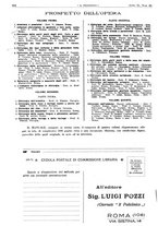 giornale/PUV0041812/1933/V.1/00000942