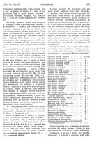 giornale/PUV0041812/1933/V.2/00000147