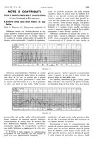 giornale/PUV0041812/1933/V.2/00000187