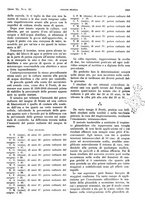 giornale/PUV0041812/1933/V.2/00000229