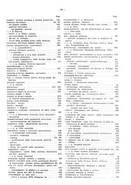 Il policlinico. Sezione pratica periodico di medicina, chirurgia e igiene