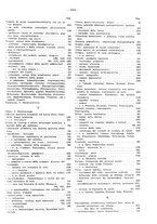 giornale/PUV0041812/1934/unico/00000033