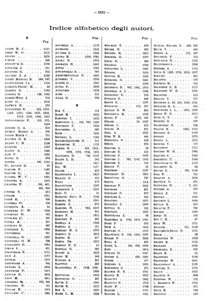 Il policlinico. Sezione pratica periodico di medicina, chirurgia e igiene