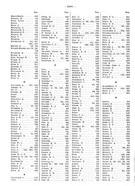 Il policlinico. Sezione pratica periodico di medicina, chirurgia e igiene