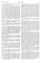 giornale/PUV0041812/1934/unico/00000081